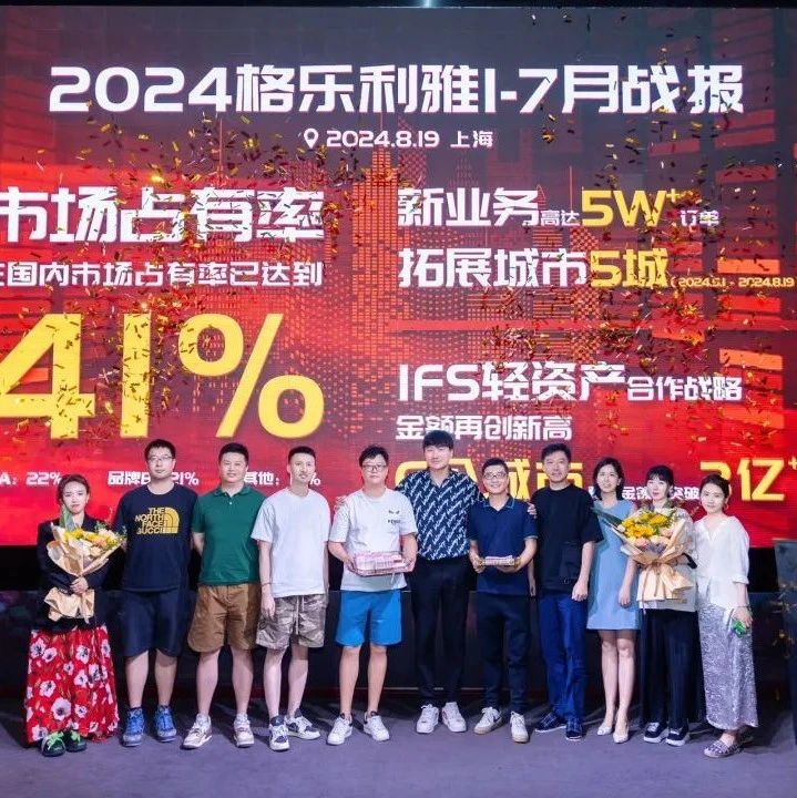 市場(chǎng)占有率41%！2024格樂利雅戰(zhàn)報(bào)系統(tǒng)