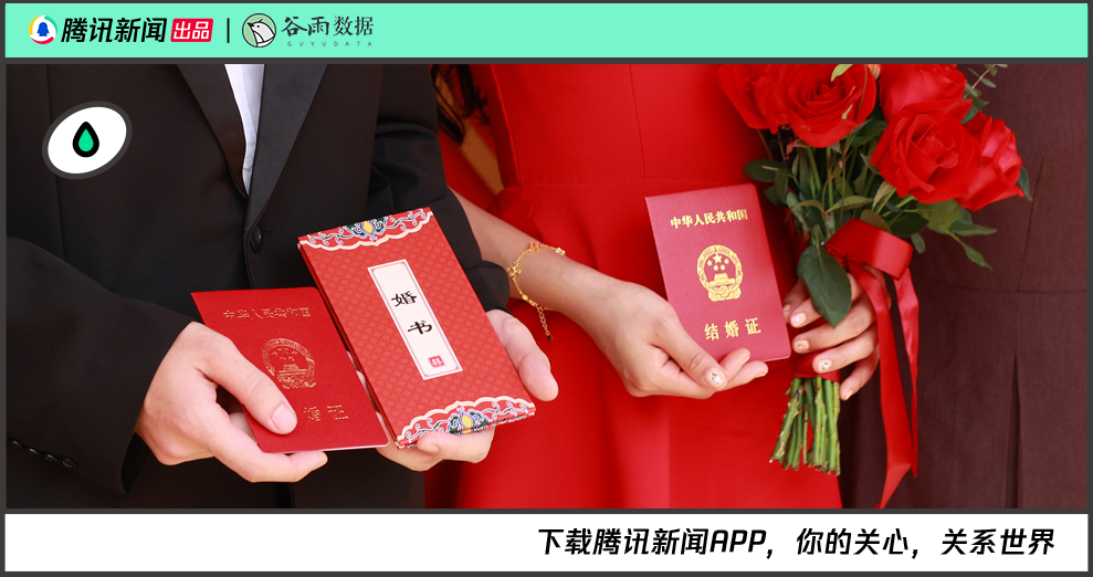 年輕人為什么不愛結(jié)婚了？
