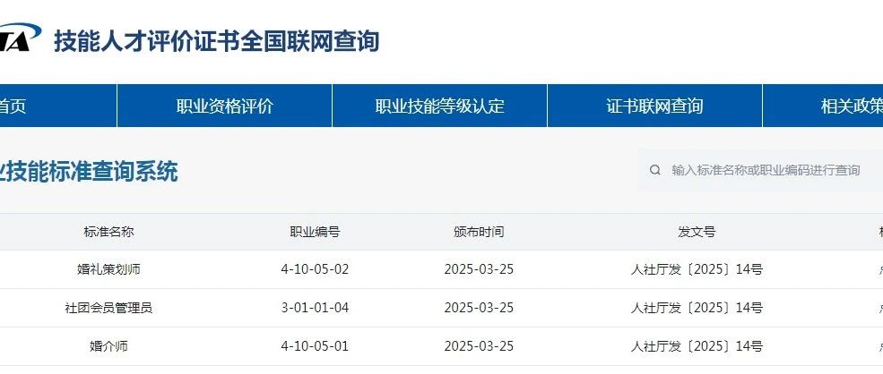 婚禮策劃師國家職業(yè)技能標(biāo)準(zhǔn)頒布