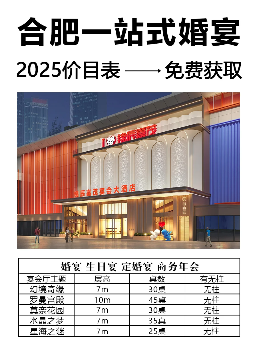 錦辰嘉茂禧宴會中心，營業(yè)面積約8500余平，是一家集婚宴、餐飲、會議、商務(wù)為一體的綜合性豪華酒店。